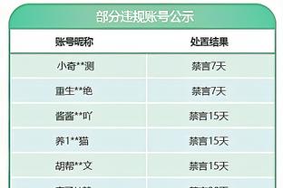 赌博成瘾的法乔利开始首次心理治疗：想帮助年轻人不要有类似遭遇